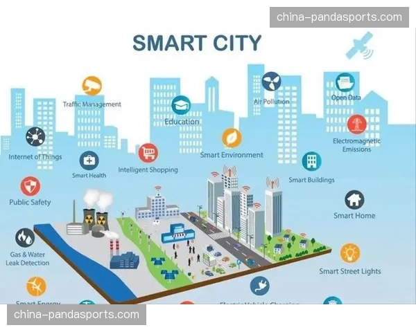 物联网设备数据接入制播系统 丰富赛事实时信息呈现维度