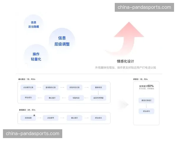 架构设计更关注“云原生”，支持快速迭代与弹性伸缩的业务需求。