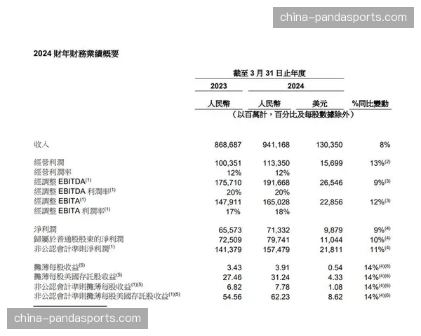 财务观察：多特蒙德公布2025-26财年三季度财报，商业收入增长12%