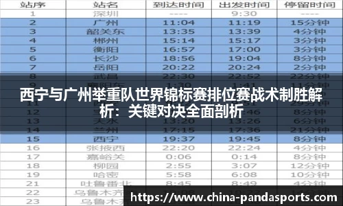 西宁与广州举重队世界锦标赛排位赛战术制胜解析：关键对决全面剖析