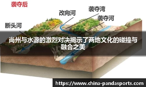 熊猫体育